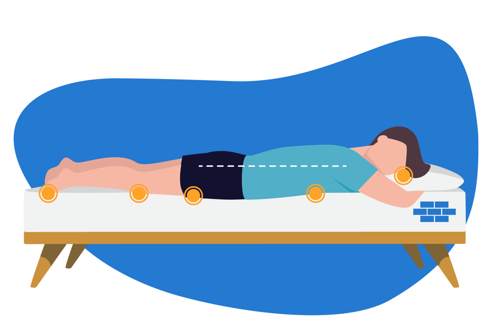 Mattress for sleeping on stomach outlet